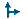 Useful links